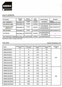 رله 12ولت HRM4H-S-DC12V HKE 
