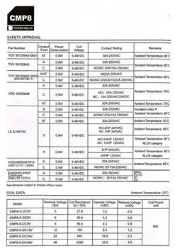 رله 12ولت 4پایه (CMP8-S-DC12V-A HKE (NT90