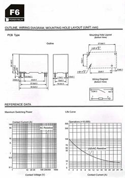 رله 12ولت 4 پایه F6-S-DC12V HKE