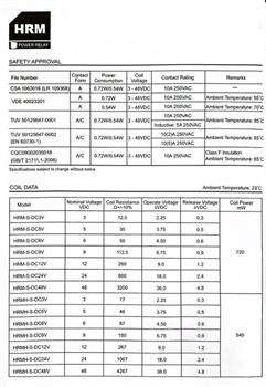رله کتابی 12ولت 10 آمپر - HRMH-S-DC12V-C HKE 