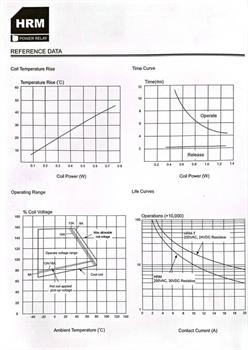 رله کتابی 12ولت 10 آمپر - HRMH-S-DC12V-C HKE 